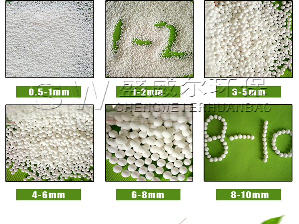  ���������X��ʲô�r����Q��